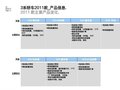 宝马3系 华晨宝马 新3系 2010款图片