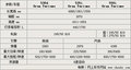 宝马5系 BMW 5系GT图片