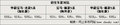 宝马5系 国产新5系加长版图片