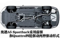 奥迪A8 奥迪(进口) A8L 2010款图片