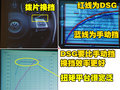 高尔夫 一汽大众 高尔夫GTI图片