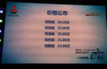 ASX勁炫（進(jìn)口） 三菱(進(jìn)口) ASX勁炫圖片