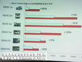宝马5系 华晨宝马 全新宝马5系图片