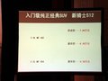 北京BW007 北京汽车 域胜007图片