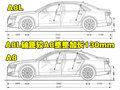 奥迪A8 奥迪(进口) 新奥迪A8L图片