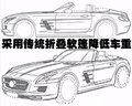 奔驰SL级 奔驰(进口) SL系图片