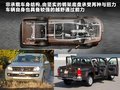 途锐 大众(进口) 新途锐 2011款图片