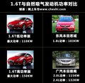 雅阁 广汽本田 雅阁 2011款图片