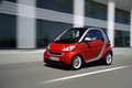 smart fortwo 精灵Smart fortwo图片