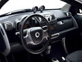 smart fortwo 精灵Smart fortwo图片