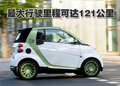 smart fortwo 精靈Smart fortwo圖片