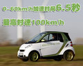 smart fortwo 精灵Smart fortwo图片