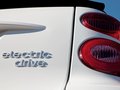 smart fortwo 精靈Smart fortwo 電動車圖片