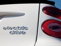 smart fortwo 精靈Smart 電動車圖片