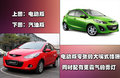 马自达M2 马自达(进口) Mazda2