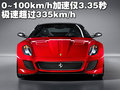 599 GTB 法拉利 599 GTB图片