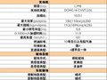 佳乐 起亚(进口) 新佳乐图片