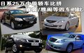 马自达睿翼 一汽马自达 睿翼图片