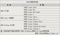 MINI Mini MINI Cooper图片