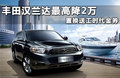 汉兰达 3.5L 自动四驱豪华导航版2009款