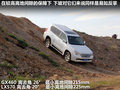 雷克萨斯GX 图片
