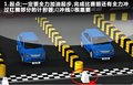 英朗 图片