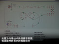 高尔夫 图片
