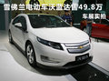 沃蓝达Volt 图片