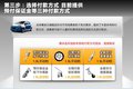 吉利全球鹰熊猫 图片
