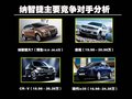 大7 SUV 图片