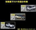 标致3008(进口) 图片
