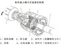 吉姆尼（进口） 图片