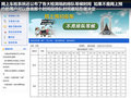 大蛇 图片