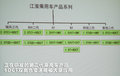 瑞鹰 图片