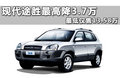 途胜L 2.0GLS  手动4WD豪华型 5座2009款