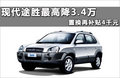 途胜L 2.7L 自动4WD 豪华型 GLS 5座2009款