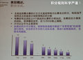 宝马X3（进口） 图片