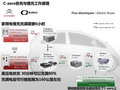 雪鐵龍Survolt概念車 基本型2012款