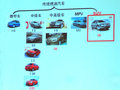 比亚迪G6 图片