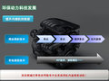 君越 图片