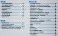明銳 圖片