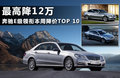 奔馳E級 E300L 3.0L優雅型2011款