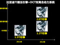 比亚迪G6 图片
