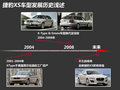 捷豹XF 图片