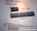 宝马5系 图片