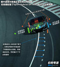 讴歌NSX 图片