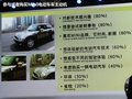 MINI COUPE 图片