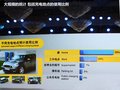 MINI COUPE 图片