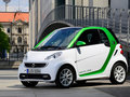 smart fortwo 2013款 electric drive圖片