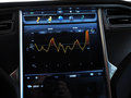 MODEL S 2014款 MODEL S P85图片